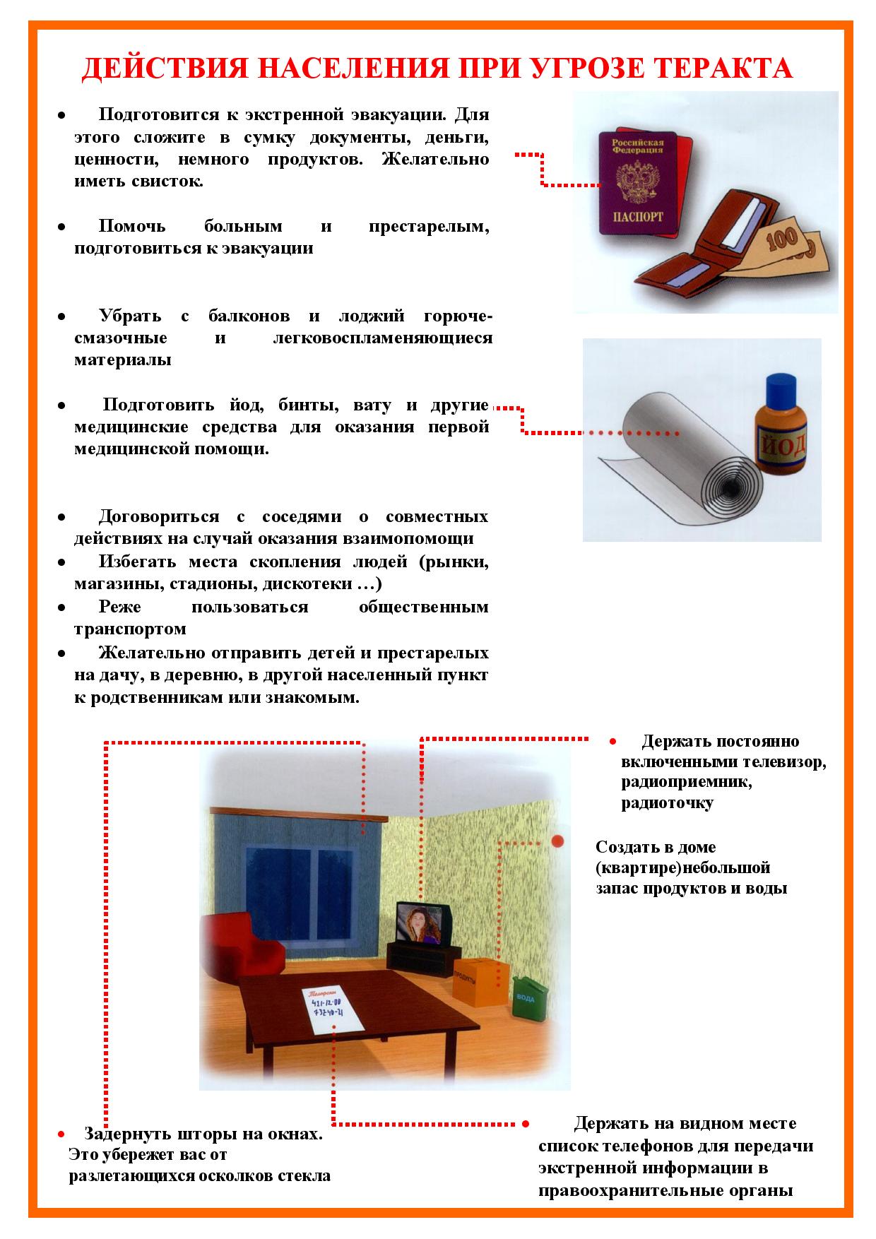 Презентация по действиям при угрозе террористического акта